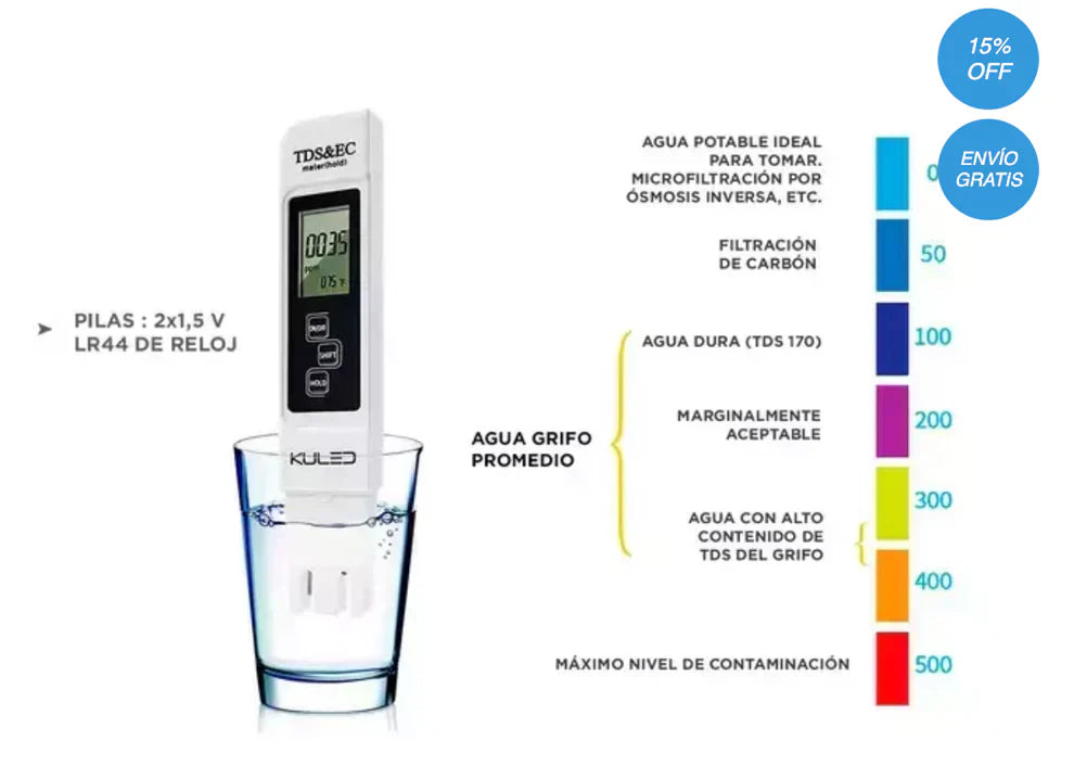 Medidor Digital Del Agua TDS © FULL CON ENVIO GRATIS