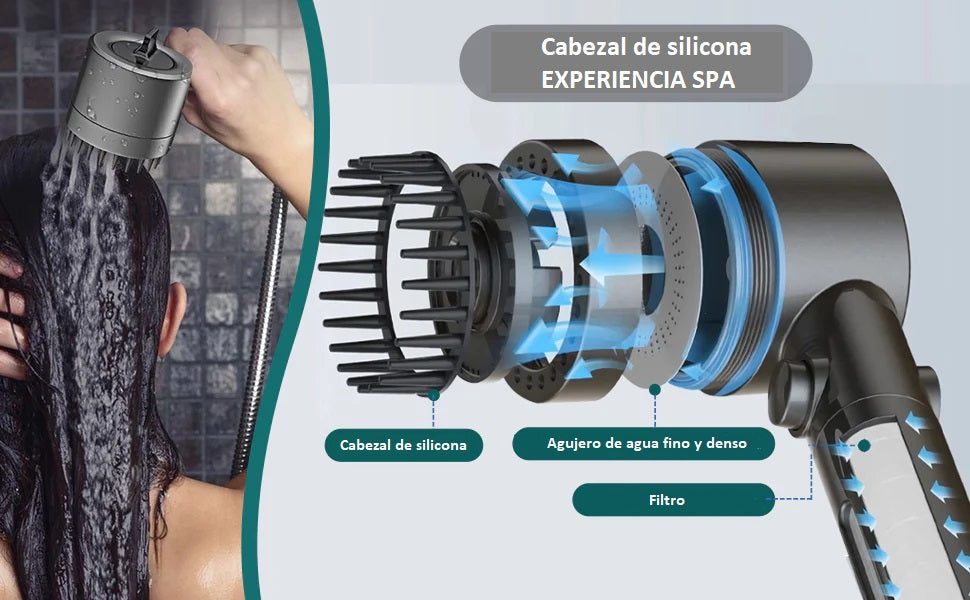 EcoSpa Ducha Masajeadora de Alta Presión