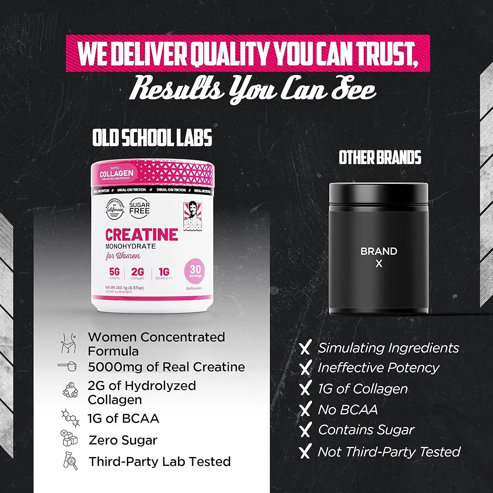 CREATINE MONOHYDRATADA ORIGINAL PARA MUJERES 🍑 3 EN 1 (+COLAGENO) + ENVIO GRATIS